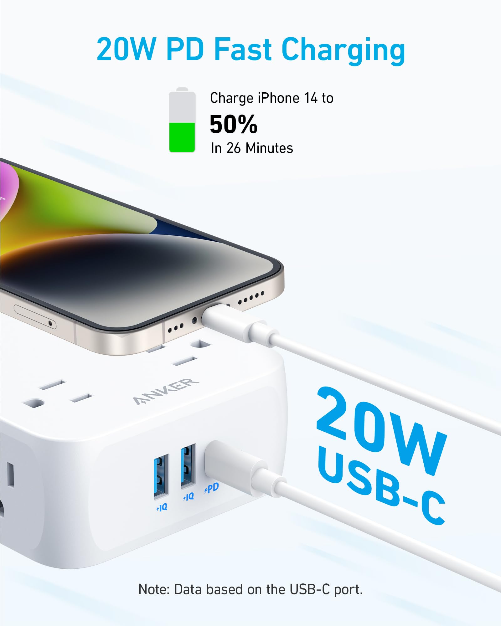 Anker 341 USB Power Strip