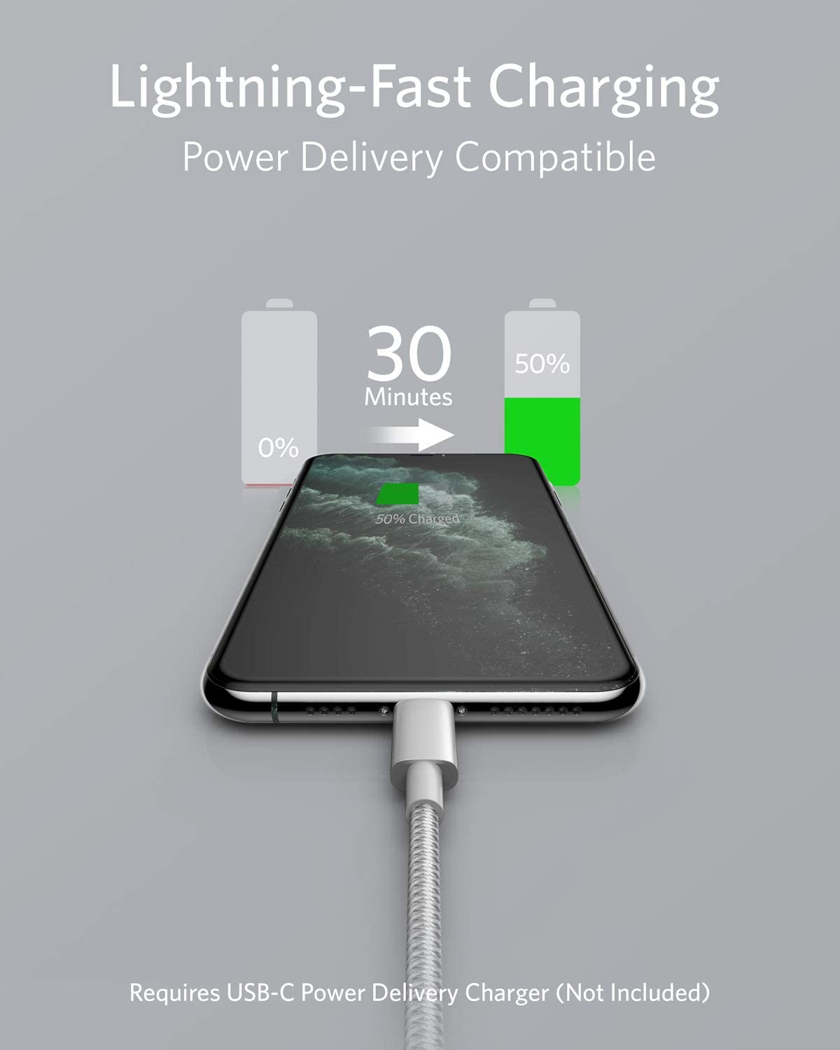 Anker 331 USB-C to Lightning Cable