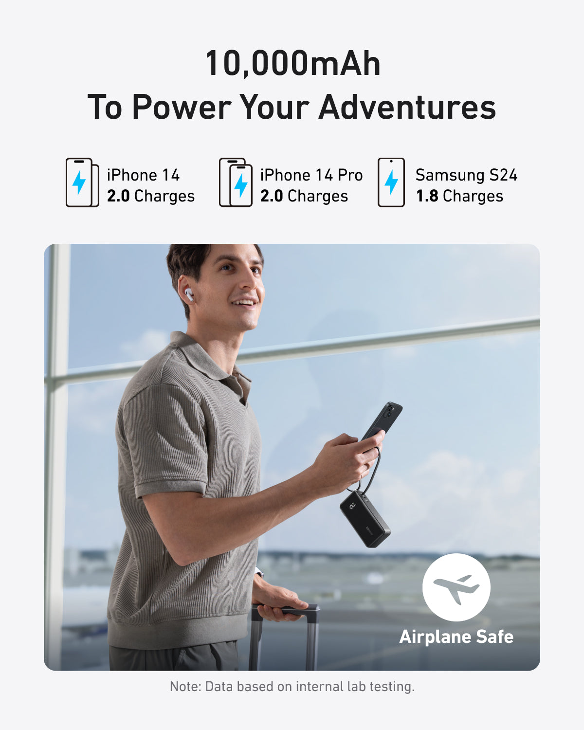 Anker Power Bank (10K, Fusion, Built-In Cable)