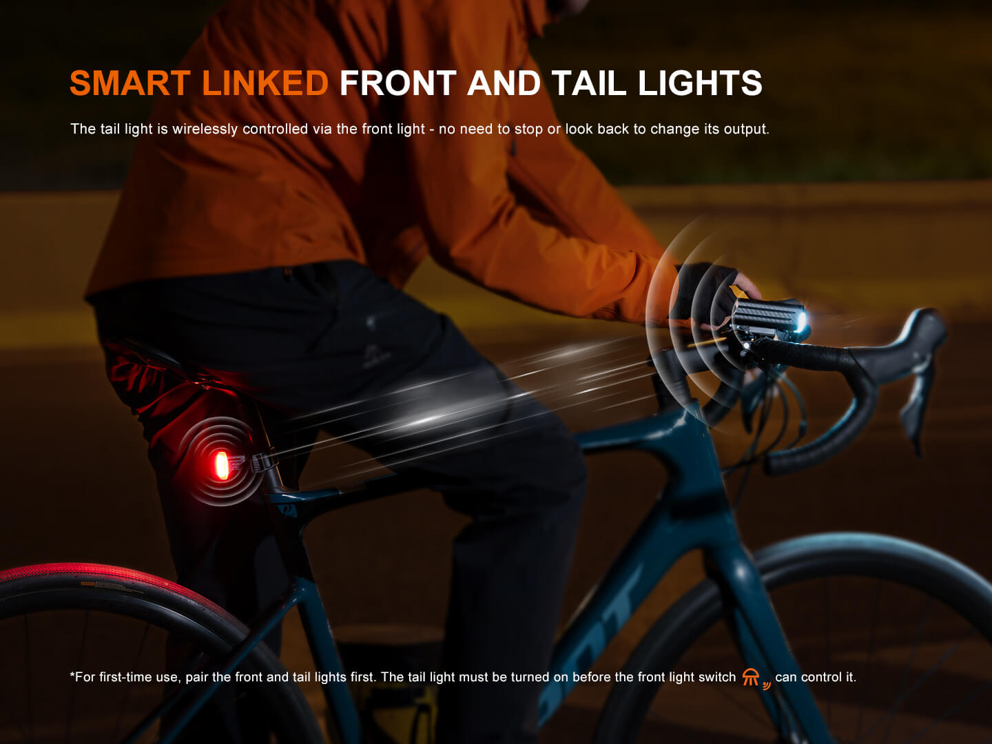 Fenix BC28R Smart Head & Tail Bike Light Combo