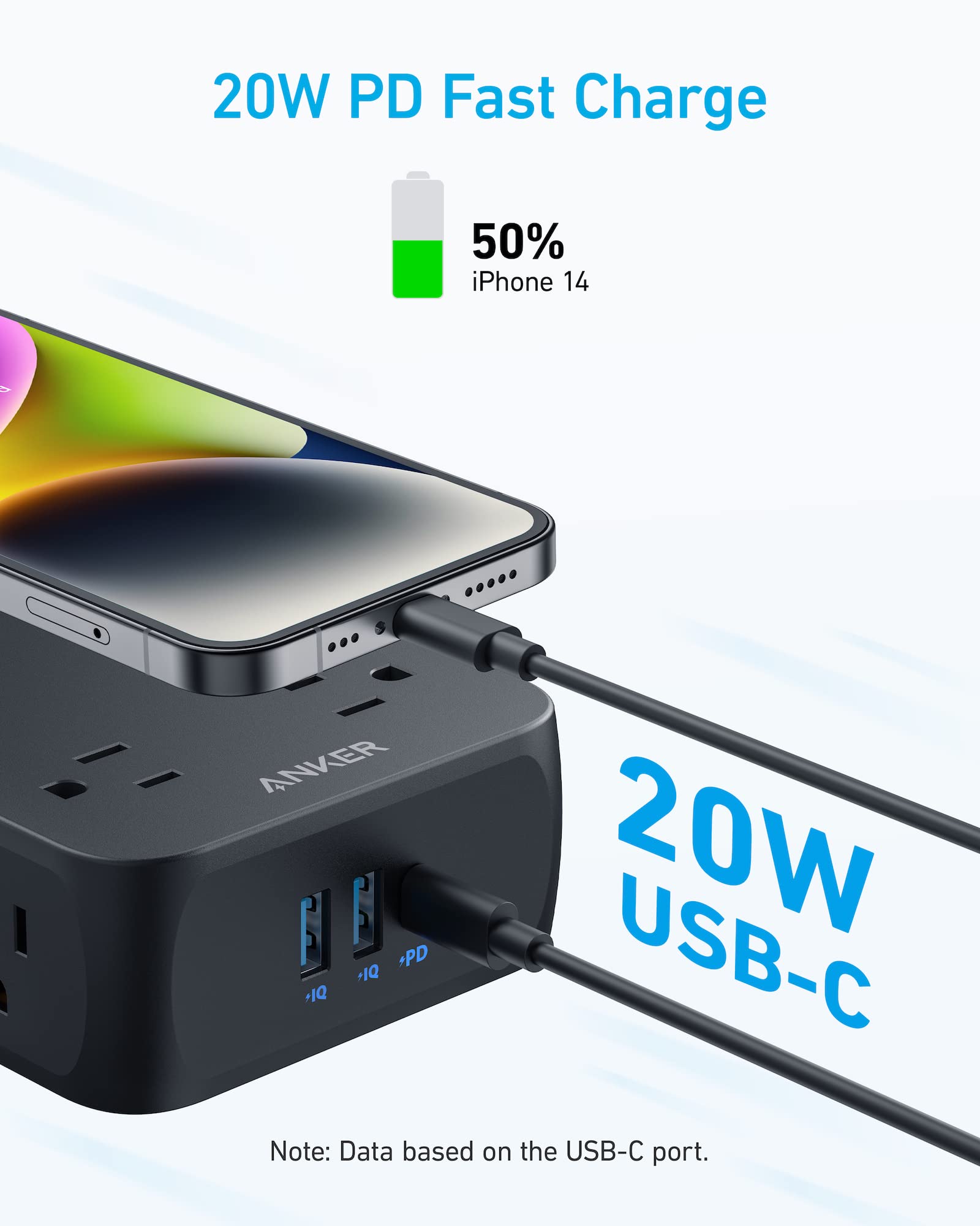Anker 341 USB Power Strip