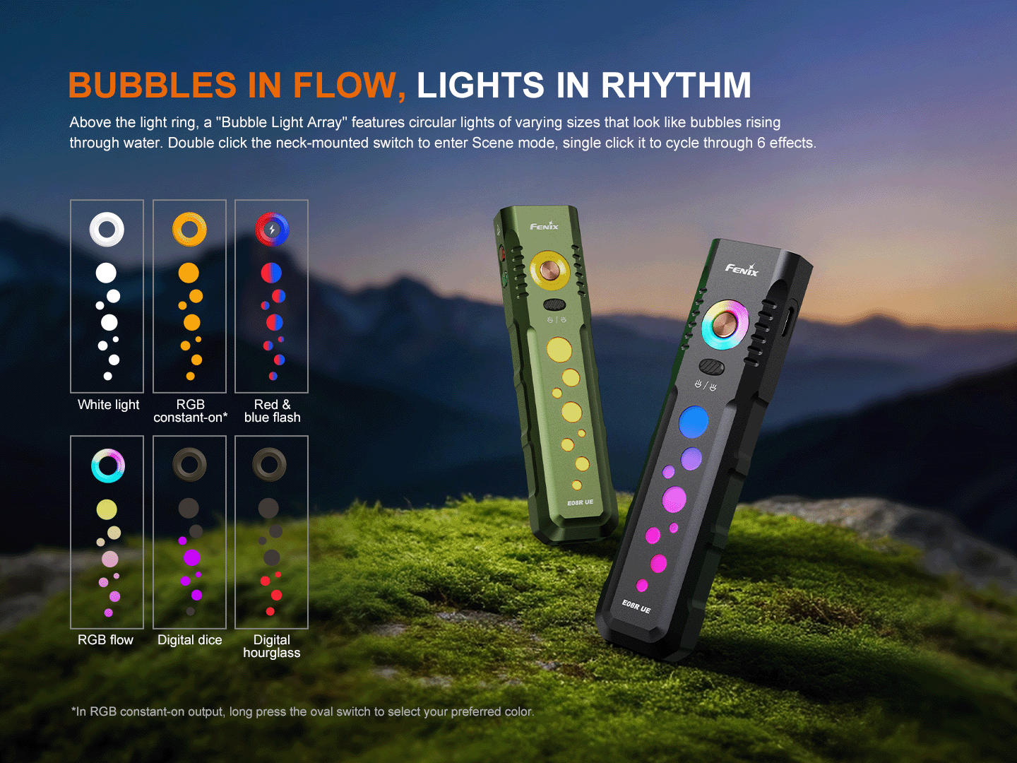 Fenix E08R UE Multi-Light EDC Flashlight With Red Light & Green Laser