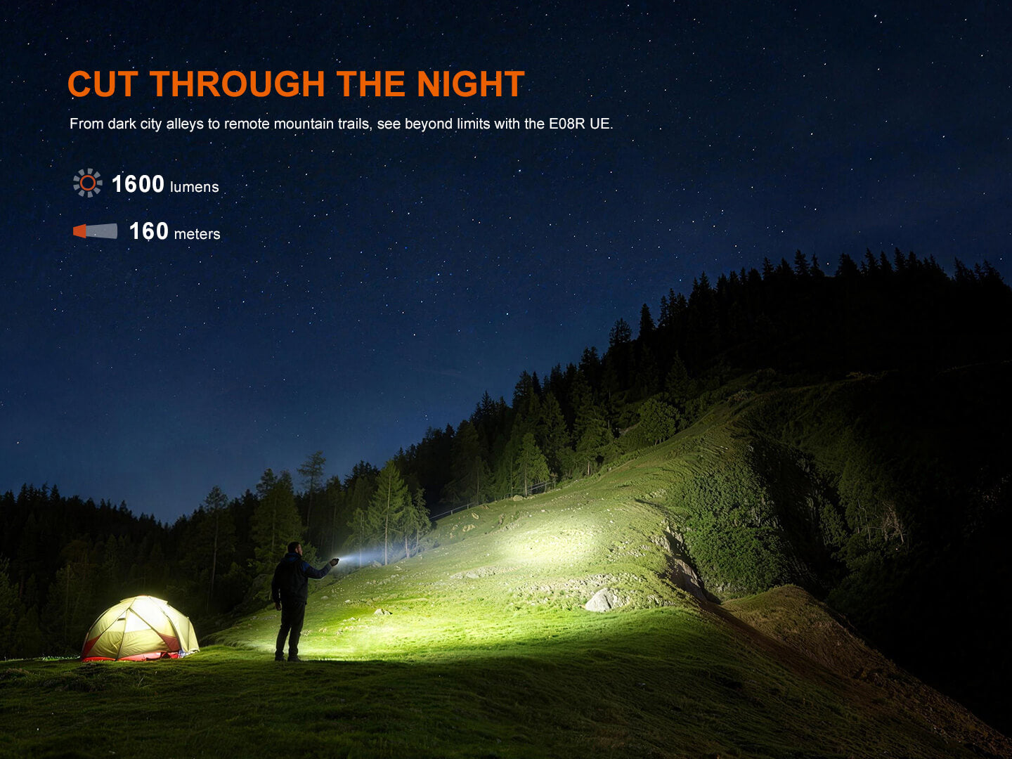 Fenix E08R UE Multi-Light EDC Flashlight With Red Light & Green Laser