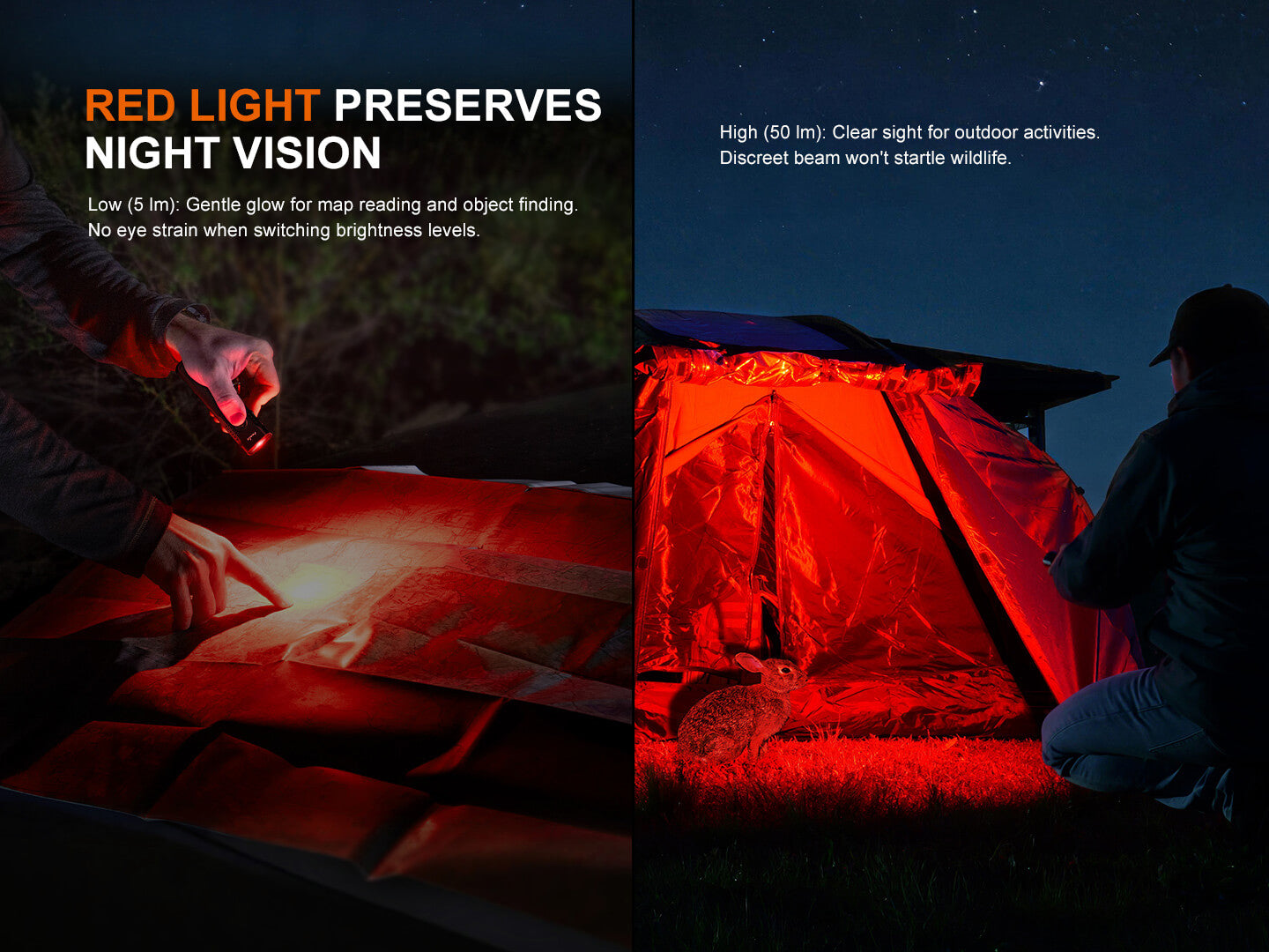 Fenix E08R UE Multi-Light EDC Flashlight With Red Light & Green Laser