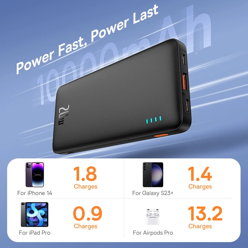 Baseus Airpow 20W Power Bank 20000mAh Fast Charge Powerbank for iPhone 17/16/15/14/13/12 Xiaomi batterie externe