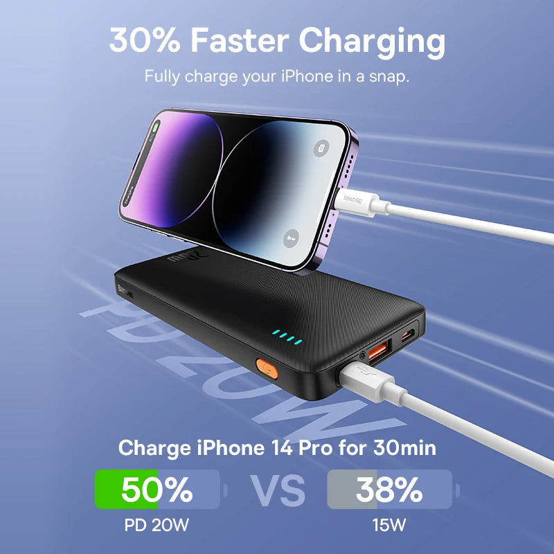 Baseus Airpow 20W Power Bank 20000mAh Fast Charge Powerbank for iPhone 17/16/15/14/13/12 Xiaomi batterie externe