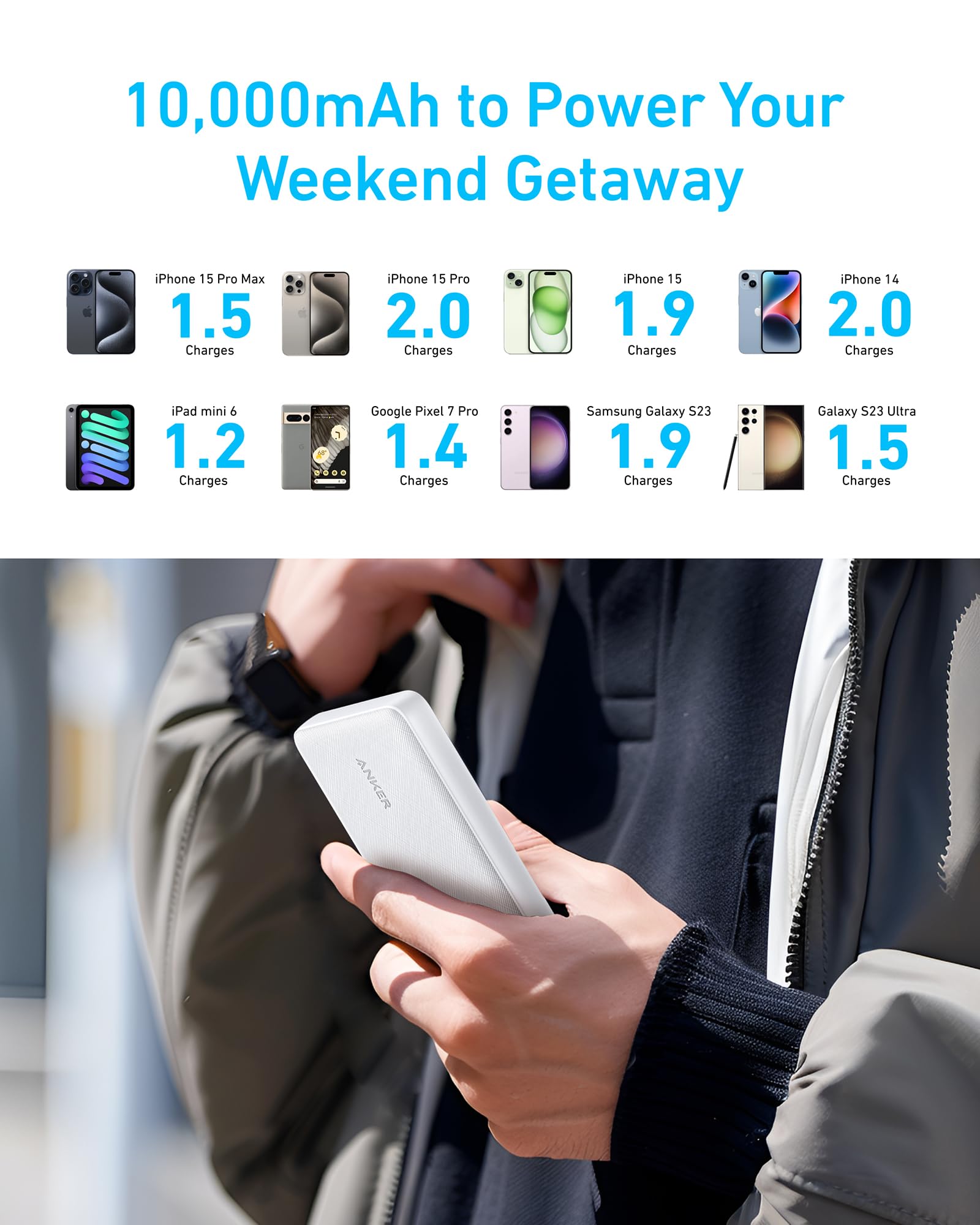 Anker 313 Power Bank (PowerCore 10K)